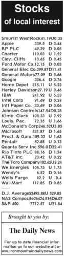 10-21 stocks